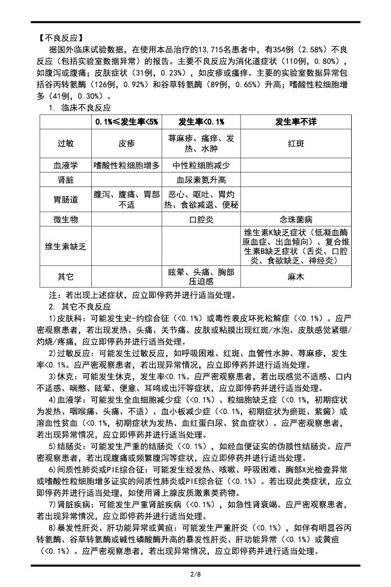 頭孢地尼膠囊說(shuō)明書(shū)2023.06.27（00版）-02.jpg