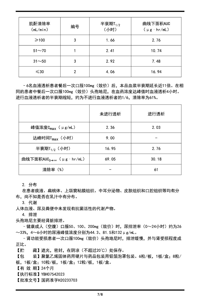 頭孢地尼膠囊說(shuō)明書(shū)2023.06.27（00版）-07.jpg